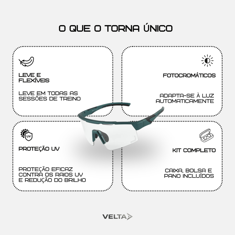 Óculos Fotocromáticos